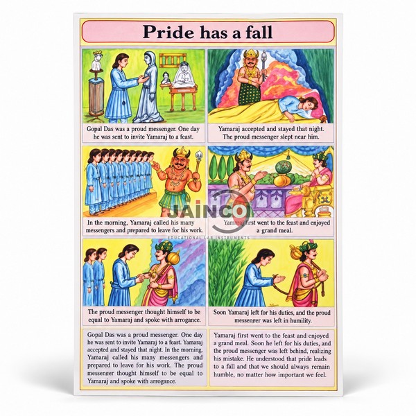 Pride has a fall Chart